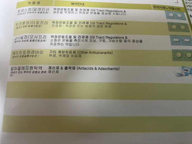 이중에 커피랑 마시면 안 되는 약 있나요?의 0번 째 이미지