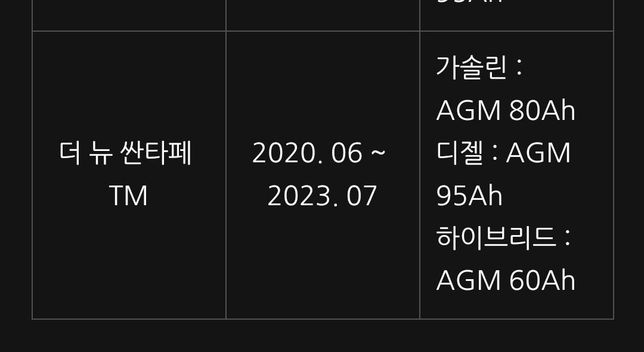 자동차 시동배터리 용량에 관한 질문입니다의 1번 째 이미지