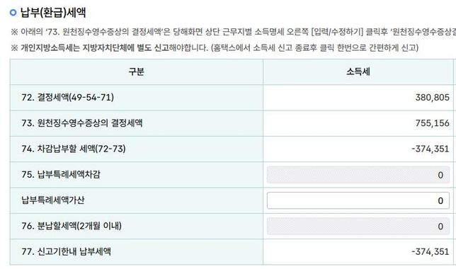 결정세액 금액이라는것이 무엇인지 궁금합니다.의 0번 째 이미지