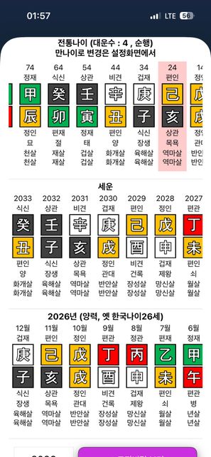 용신, 기신 너무헷갈려요ㅠㅠ 사주질문의 1번 째 이미지