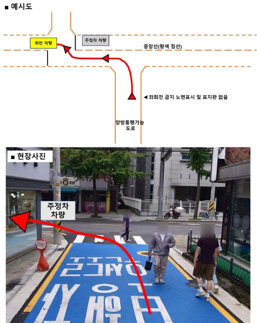 중앙선 침범 과태료가 나왔는데 해당 여부 문의(사진 첨부)의 0번 째 이미지