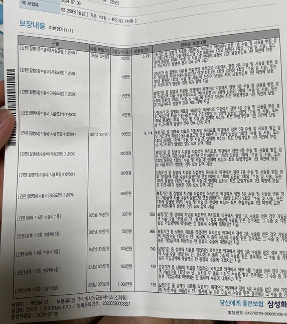 저희 아버지가 보험을 들어왔습니다. 이게 괜찮은건가요?의 0번 째 이미지