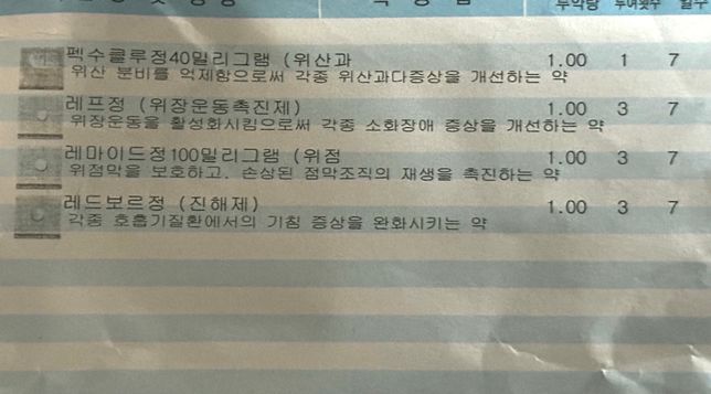 코수술 전에 이 약들 복용해도 되나요?의 0번 째 이미지