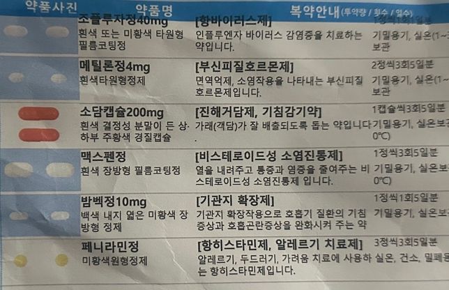 독감약 부작용때문에 그만 먹어도 되나요?의 0번 째 이미지