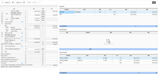 부가세 신고서에서 매출액에 신고서와의차이 금액이 있을때의 분개 도와주세요의 0번 째 이미지