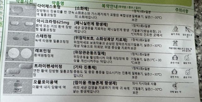 트레인연질캡슐 항생제 같이 복용해도 되나요?의 0번 째 이미지