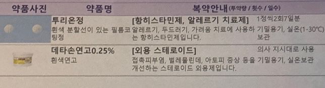 경구피임약 휴약기에는 이 약 상호작용 상관없이 먹어도 되나요?의 0번 째 이미지