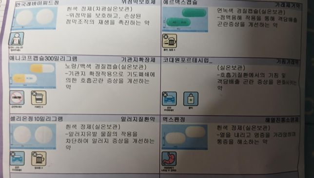 약 문의드려요 어떸 것으로 먹는게 좋을까요의 0번 째 이미지