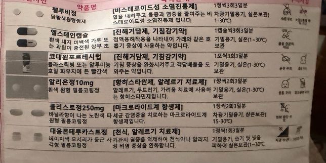 감기약 먹는 중인데 논알콜 맥주 먹어도 괜찮을까요?의 0번 째 이미지