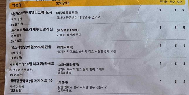 이 약들과 충돌 되는 영양제와 복용 시간, 간 부담이 없는지 궁금합니다의 0번 째 이미지