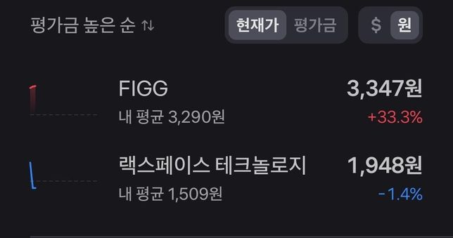 제 주식 포지션이 어떠한가요? 조언 부탁드립니다.의 0번 째 이미지