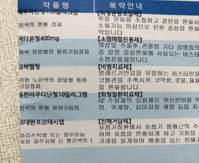 A형 독감 걸렸는데 새벽에 기침이 너무 나와서 잠을 못 자겠어요의 0번 째 이미지