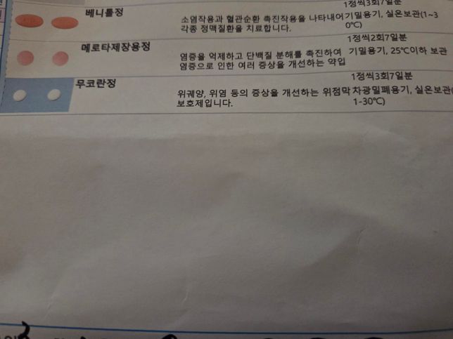 처방받은약 먹고 이지엔6이브 먹어도 되나요?의 0번 째 이미지