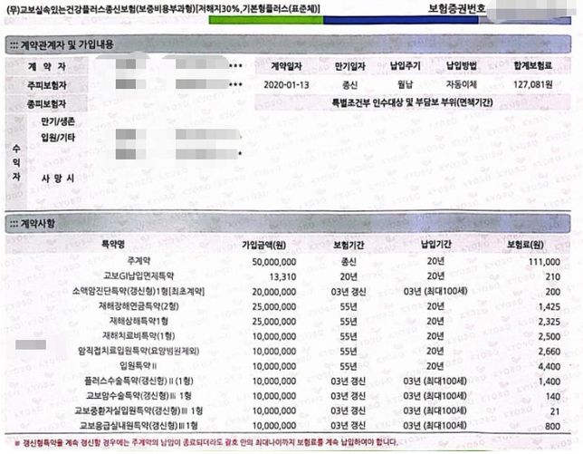 보험 분석 받아봤는데 저한테 어떤거 적합한지 조언 부탁드려요 ㅠㅠ의 0번 째 이미지