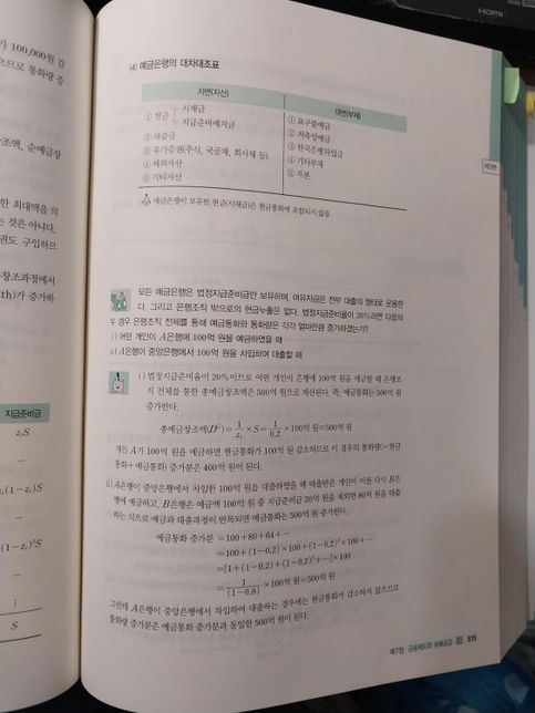 통화승수 문제풀이 도와주세요...ㅜ의 0번 째 이미지