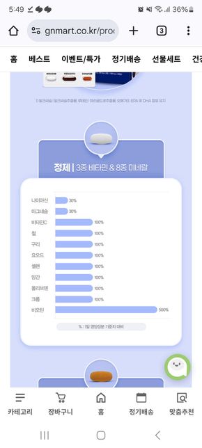 이 영양제와 이소티논을 같이 먹어도 될까요?의 1번 째 이미지