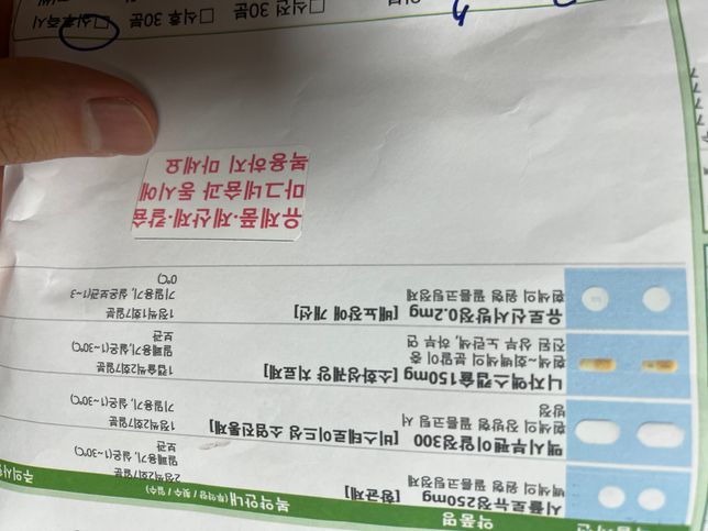 위 약품들과 초콜릿 먹는게 영향이있나요?? 혹은 아세트 아미노펜 감기약같은것도 영향이있을까요??? 영향이있다면 30분간이상 텀을두고 먹으면 괜의 0번 째 이미지