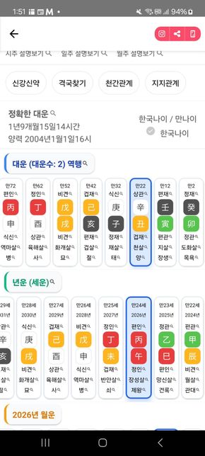 8월1일에 76기 경위공채시험 필기시험 잘 보고 8월6일에 76기 경위공채시험 필기시험에 합격할 수 있을까요?의 2번 째 이미지