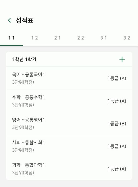 일반고 고2 내신 학종 국민대 정치외교학과 가능성 있늘까요의 0번 째 이미지