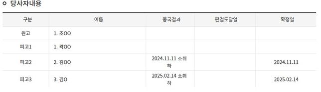 소취하가 뜨는데 법률사무소에서는.의 0번 째 이미지