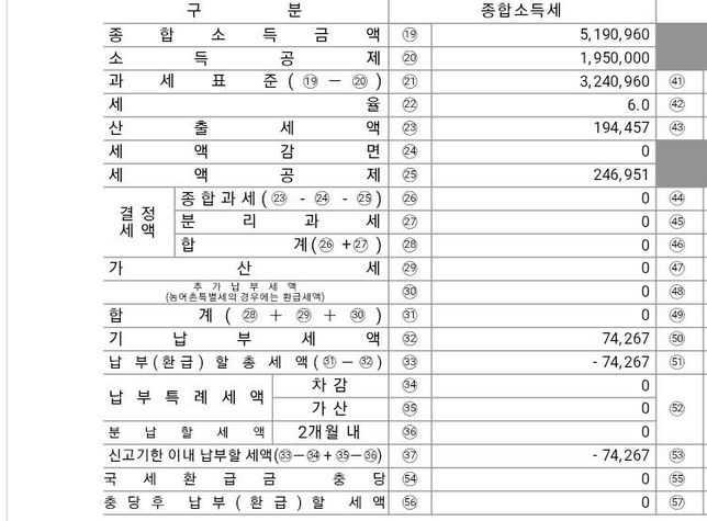 종소세신고 맞게 된건지 봐주세요..의 1번 째 이미지