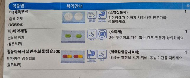 이 약들과 이소티논 같이 복용해도 되나요?의 0번 째 이미지
