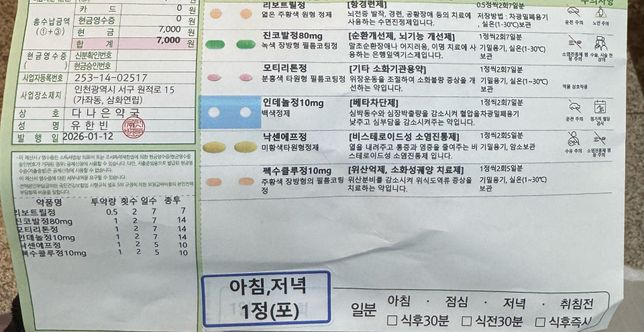 복용했던 약인데 저한테 도움이되거든요..의 0번 째 이미지