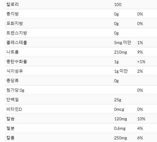 해외 단백질 보충제 어떤게 더 좋은 선택인가요?의 1번 째 이미지