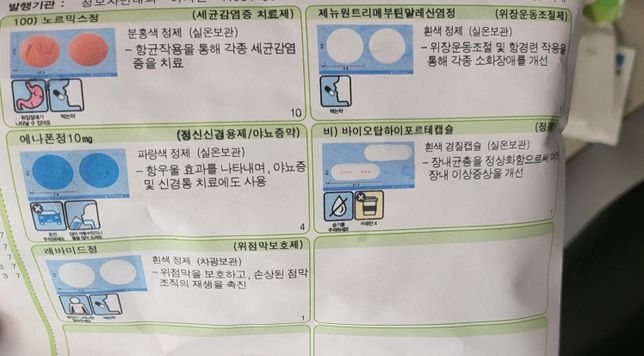 약질문 .........위장약.의 0번 째 이미지