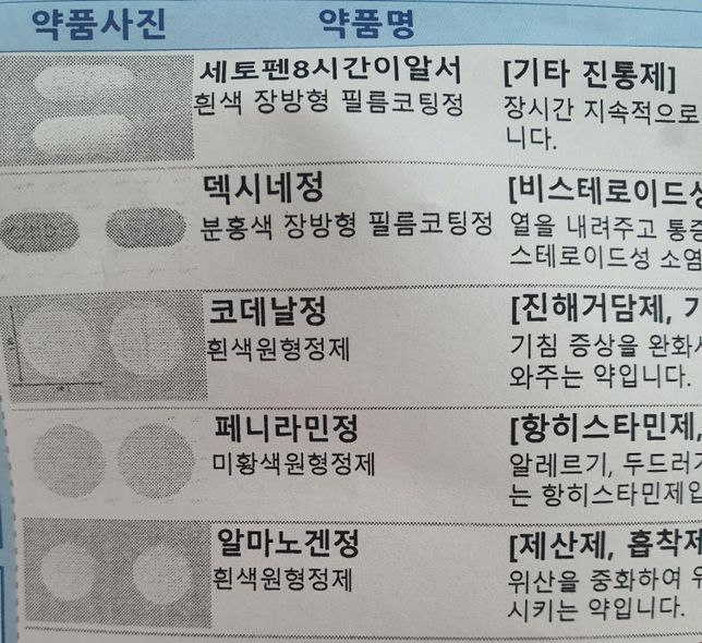 감기약이랑 정신과 약이랑 같이 먹어도 되나요?의 1번 째 이미지