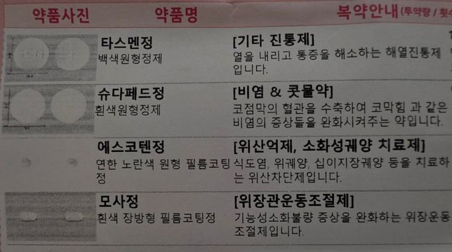 감기약과 근이완제 같이 복용해도 될까요?의 0번 째 이미지