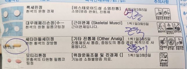 근이완제,진통제 영양제랑 같이 복용해도 되나요?의 0번 째 이미지