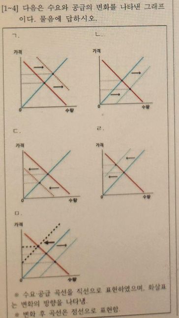 중3 사회 경제 문제좀 도와주세요ㅜㅡㅜ의 0번 째 이미지