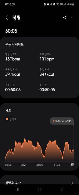 운동 중 최대 심박수 190 괜찮은가요?의 0번 째 이미지