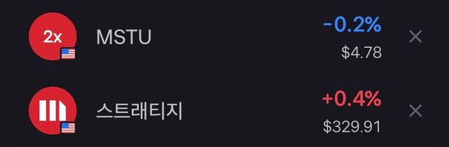 레버리지 etf에 괴리가 발생하는 이유의 0번 째 이미지