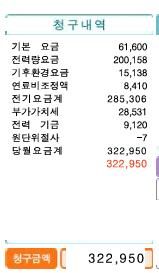 원단의절삭, 전력기금 회계처리 어떻게하나요의 0번 째 이미지