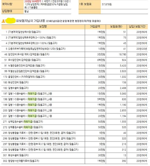 24살 남자입니다 보험평가좀 부탁해요의 0번 째 이미지