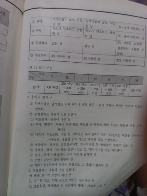 농품사문제풀이질문드려요.답변..의 2번 째 이미지