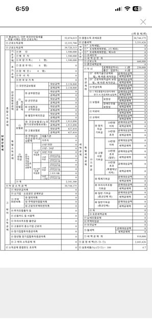 연말정산때문에요 ;; 도통 뭐거뭔지 모루겠어요의 1번 째 이미지