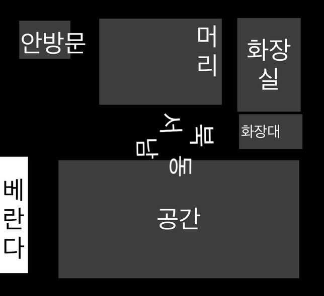 ㅠㅠ안방침대자리좀봐주세용 ㅠㅠ?의 0번 째 이미지