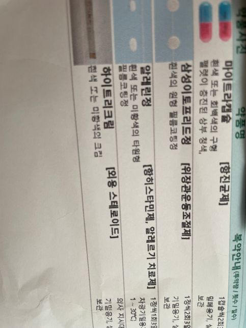 경구피임약 복용중인데 질염약이 피임효과에 지장이 가나요??의 0번 째 이미지