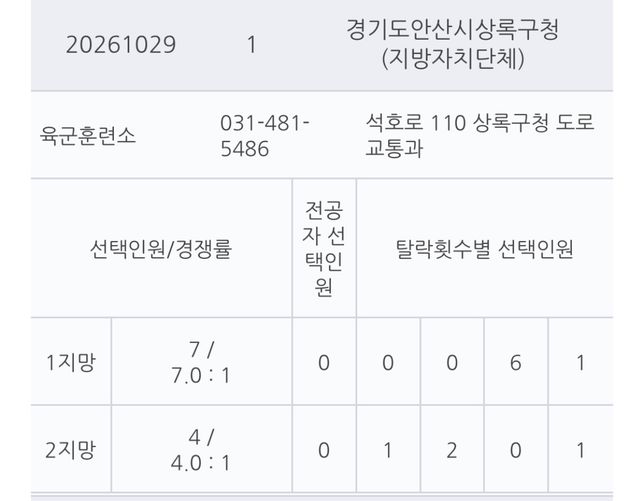 공익 되는지 안되는지 질문드려봅니다의 0번 째 이미지