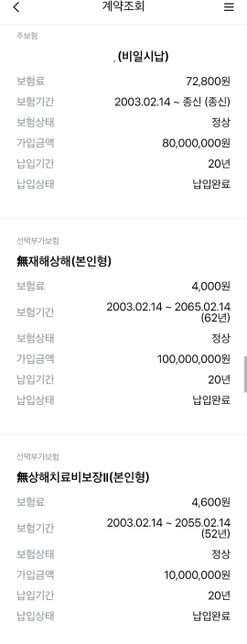 종신보험 20년 완납했습니다. 계속 가지고 가지고 가는게 좋을까요?의 1번 째 이미지