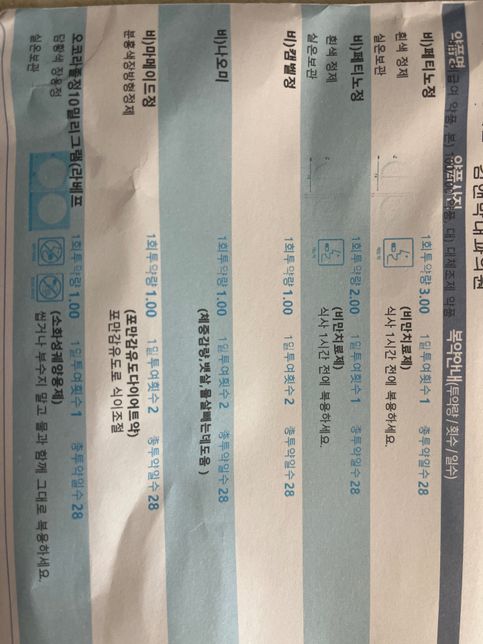 다이어트약 감기약 시간 텀 얼마나 두고 복용해야하나요?의 0번 째 이미지