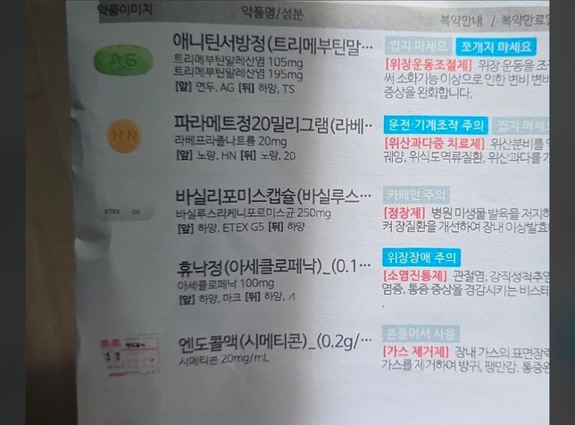 내과 약먹고 생리통약 먹어도 될까요?의 0번 째 이미지