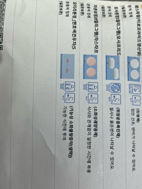 해당약을 점심에 먹고 저녁에 6시간정도 뒤에 음주의 0번 째 이미지