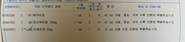 위장약 빈속에 먹어도 될까요? 처방받은 약 사진 보고 복용여부 좀 알려주세요의 0번 째 이미지