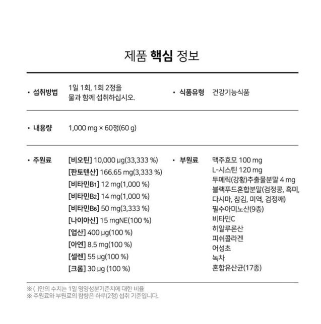 비오틴복용하려고하는데 둘중에어떤게 더좋을지요의 0번 째 이미지