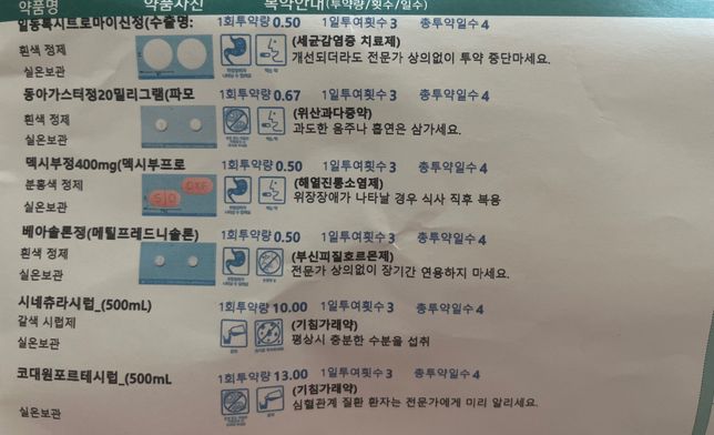 우유에 시리얼먹고 이 약들 먹어도될까요?의 0번 째 이미지