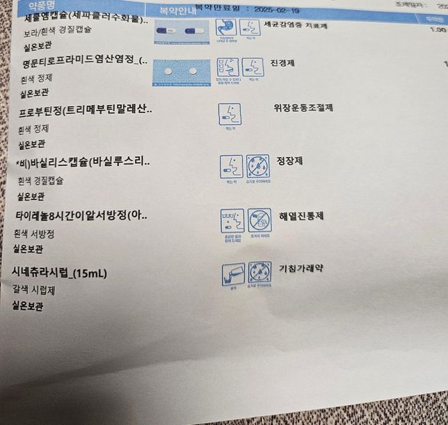 편도염 약 받았는데 열몸살이 심한데 낙소졸정 같이 복용 가능할까요의 0번 째 이미지